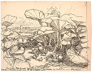 Tror I det er hele Verden... by Fritz Syberg
