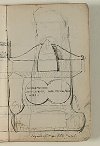 Udkast til gravmæle for Ludvig og Charlotte Shrøder Askov by Niels Larsen Stevns