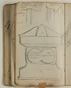 Udkast til gravmæle for Ludvig og Charlotte Shrøder Askov, og studier af profiler med notater by Niels Larsen Stevns