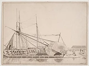Værftsscene. Københavns havn by Anton Melbye