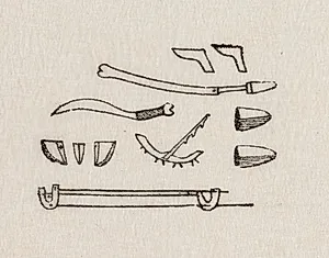 Værktøj by Abraham