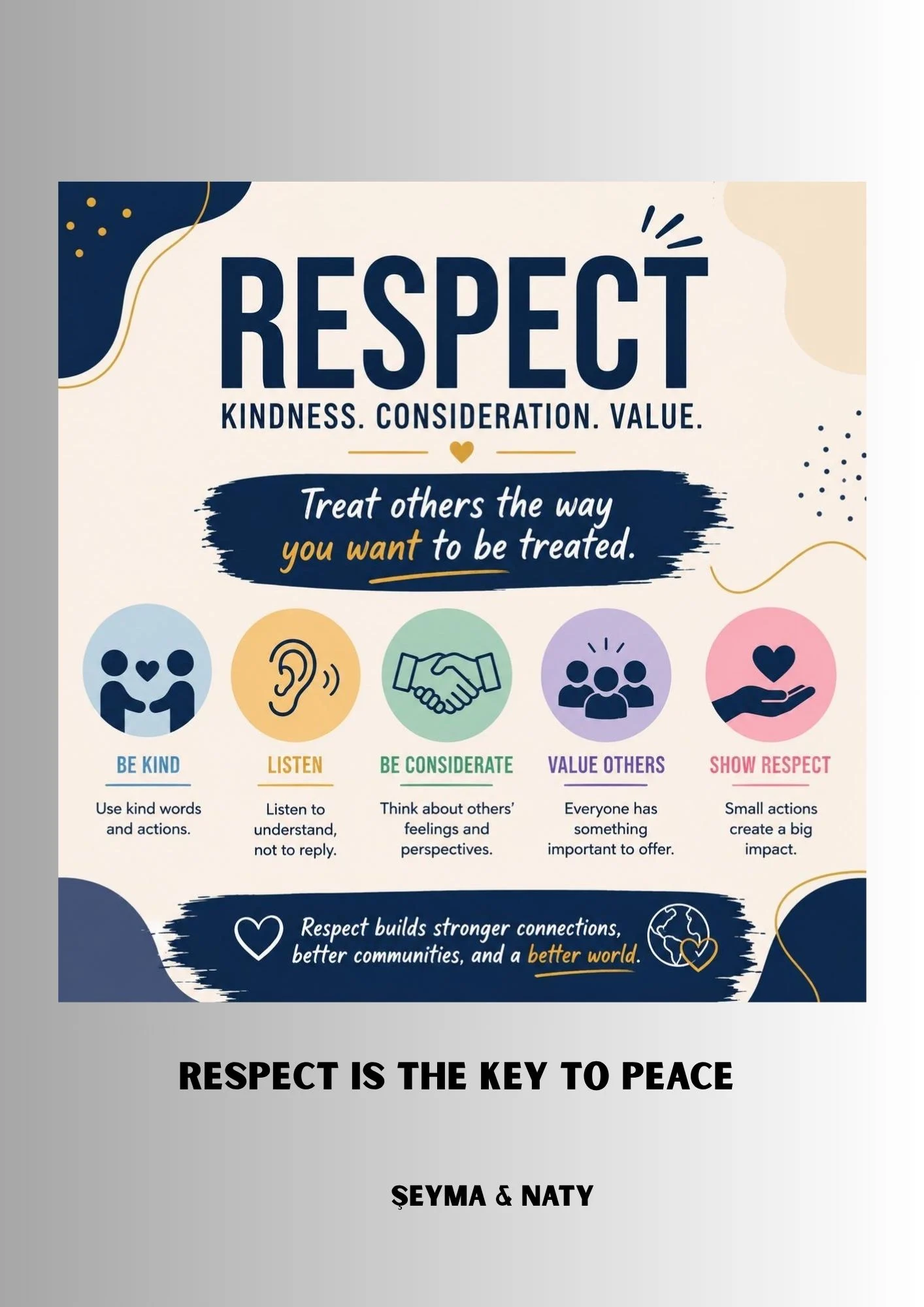 RESPECT