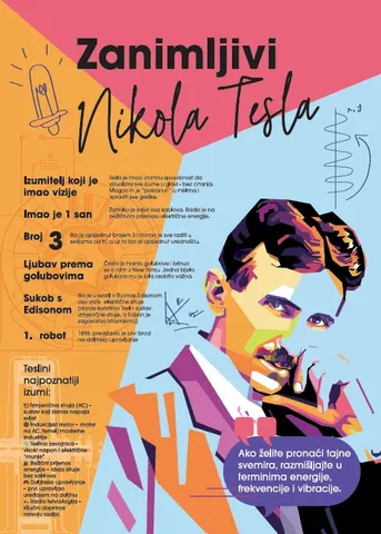 170 godina Nikole Tesle