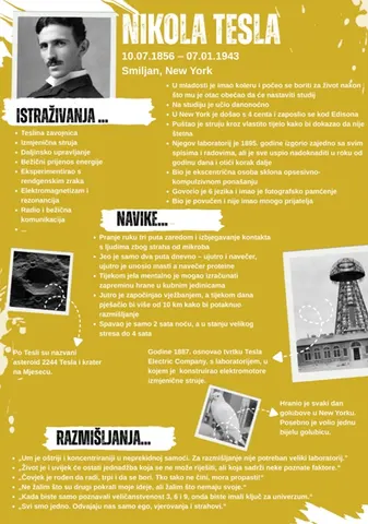 170 godina Nikole Tesle