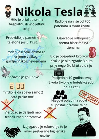 170 godina Nikole Tesle